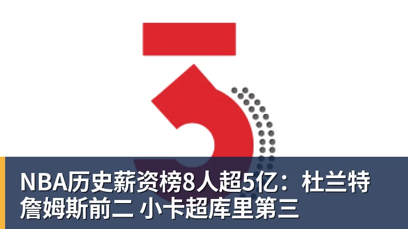 开运体育NBA历史薪资榜8人超5亿：杜兰特詹姆斯前二 小卡超库里第三