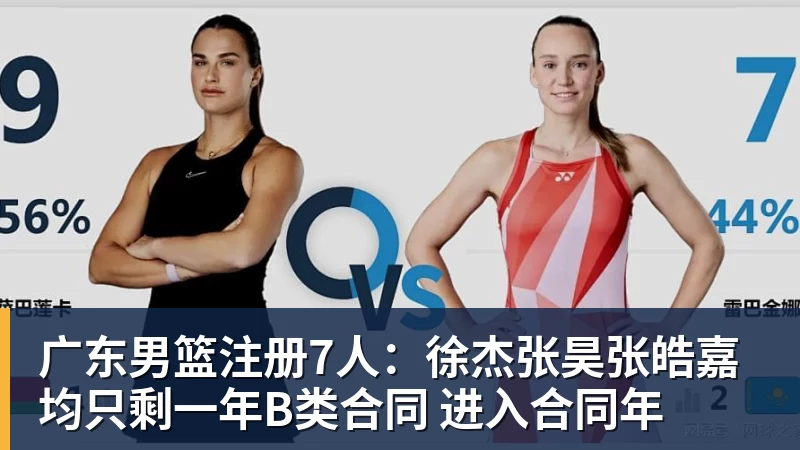 广东男篮注册7人：徐杰张昊张皓嘉均只剩一年B类合同 进入合同年