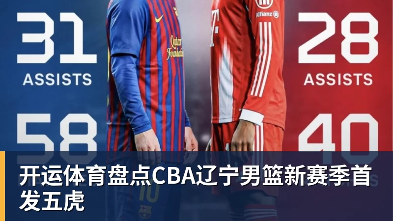 开运体育盘点CBA辽宁男篮新赛季首发五虎